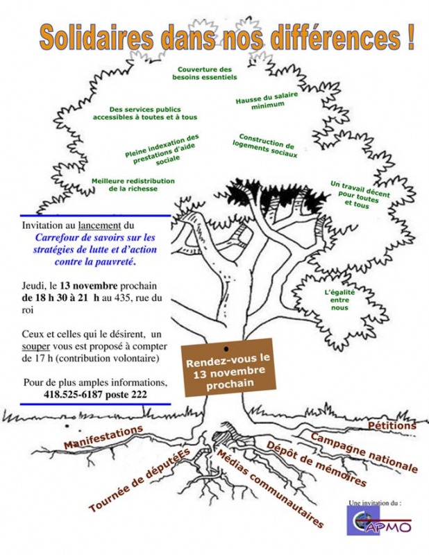 Affiche complexe - Des mots-concepts forment un arbre et des racines