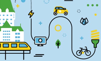 Affichette : dessin enfantin sur fond bleu ciel du Château Frontenac, d'un train jaune, voiture jaune, vélo, ordinateur, gouttes d'eau, suivant un fil noir menant à un ampoule électrique à phosphore.