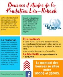 Affiche reprenant les mêmes informations que dans l'annonce ci-jointe, mais dans des cases carrées colorées. Logo : visage en arrière-plan d'une femme aux cheveux blancs et souriante. Fondation Léo-Roback